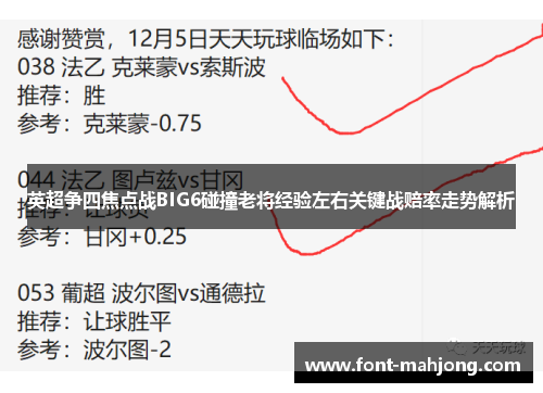 英超争四焦点战BIG6碰撞老将经验左右关键战赔率走势解析