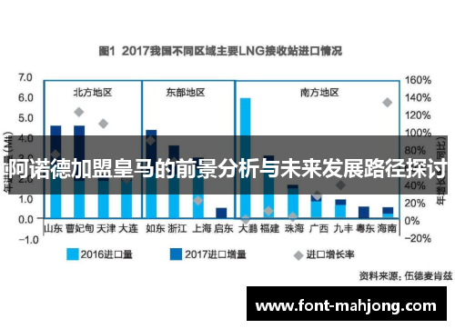 阿诺德加盟皇马的前景分析与未来发展路径探讨 阿诺德加盟皇马的前景分析与未来发展路径探讨